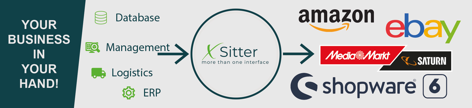 Ad Banner X-SITTER EN